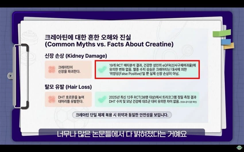 보충제 크레아틴 근황