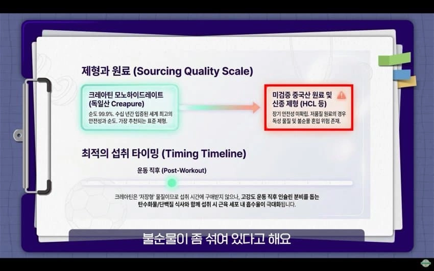 보충제 크레아틴 근황