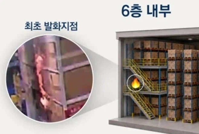 쿠팡 화재 초동 조치