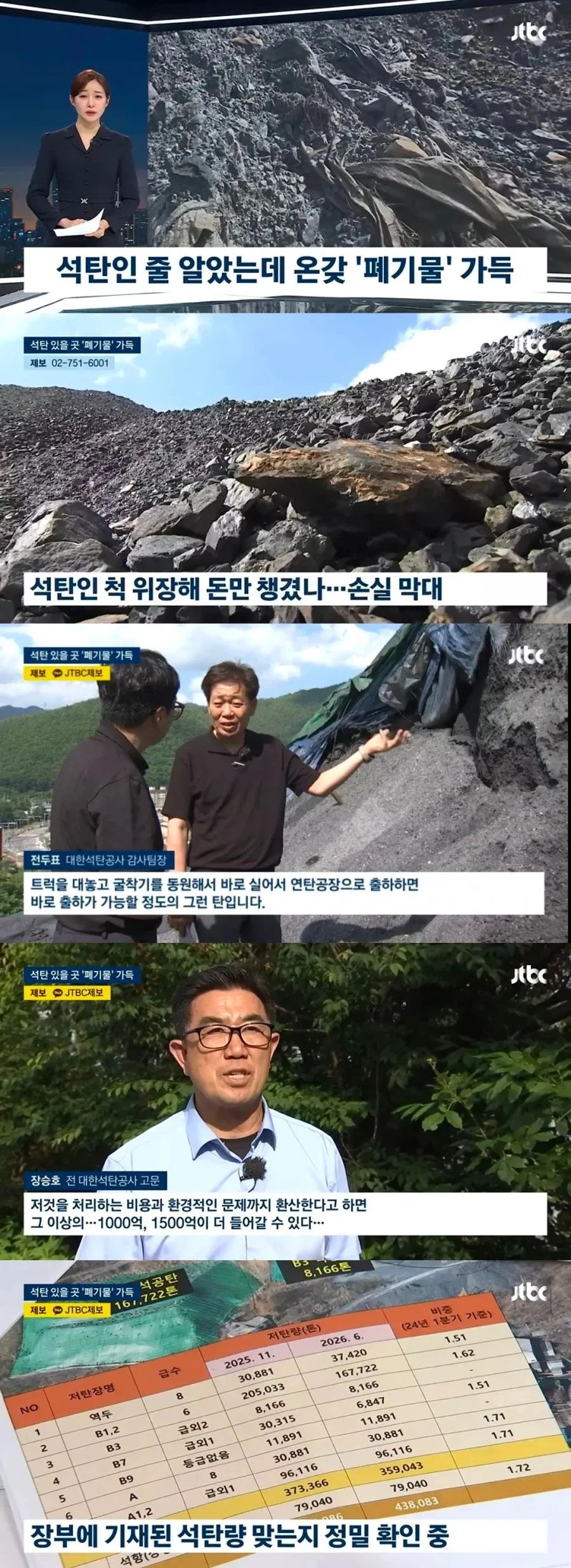 1200억어치 석탄 다 어디로 갔나..들춰보니 온통 폐기물