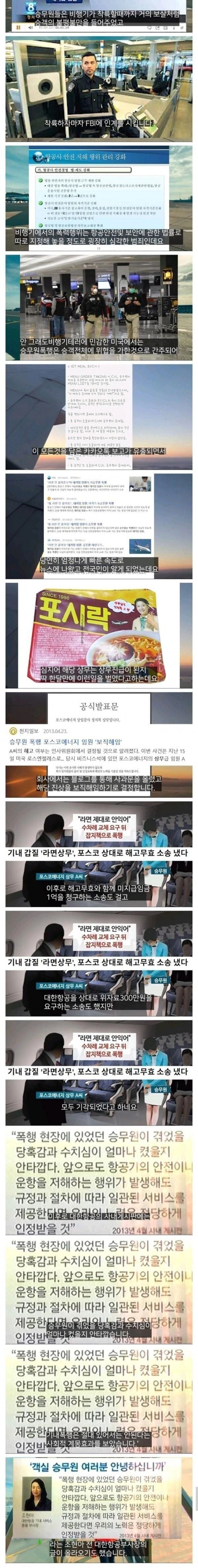 대한민국에 갑질이란 말이 퍼지게 된 계기