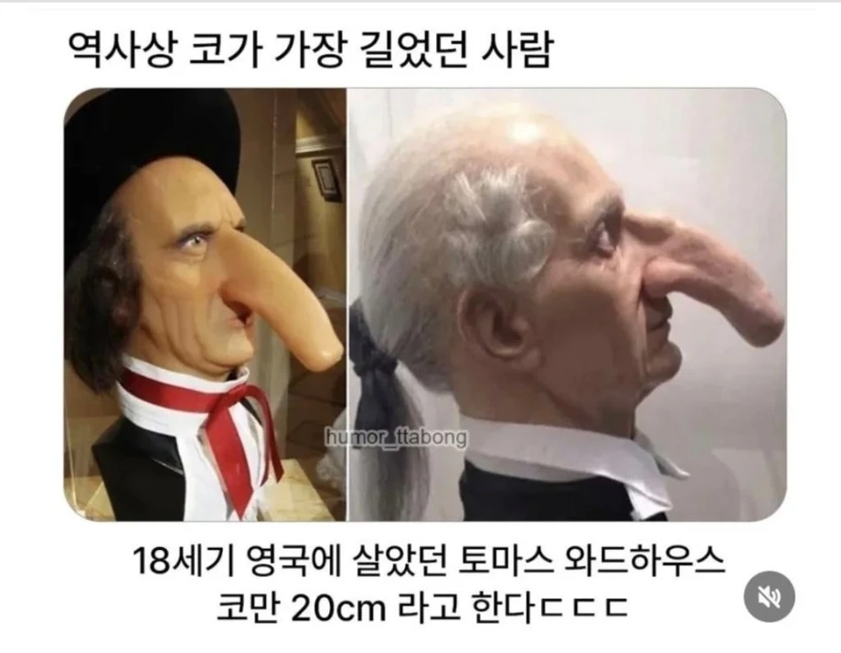 역사상 코가 가장 길었던 사람
