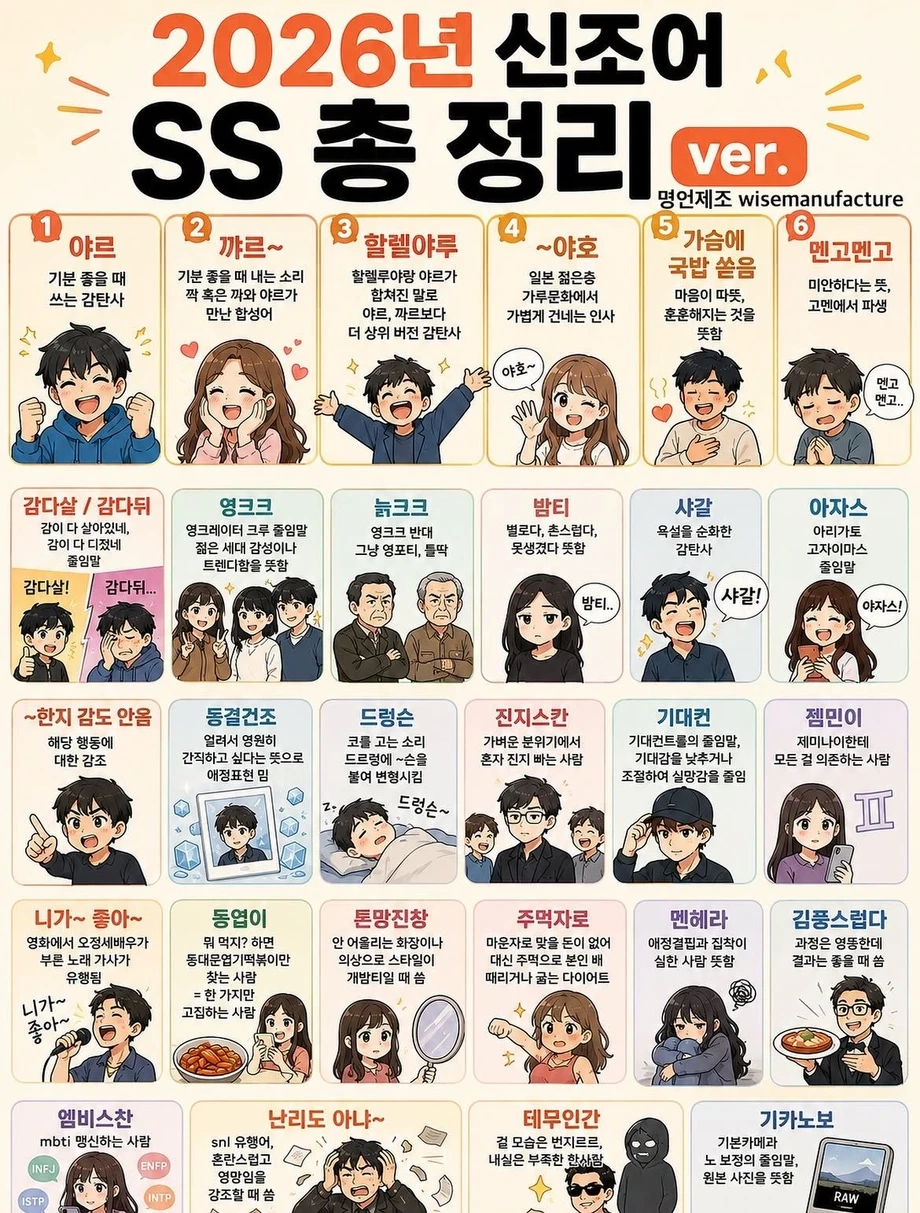 2026 신조어