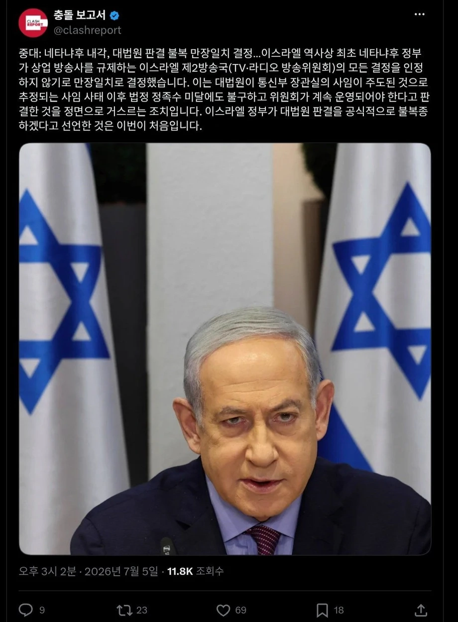 이스라엘 총리가 역사상 처음으로 대법원 판결을 거부해