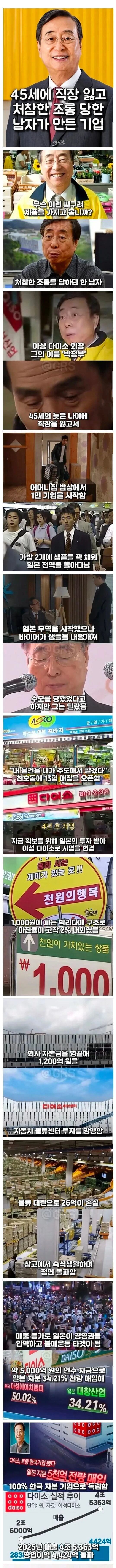 45세에 직장을 잃고 처참한 조롱 당한 남자가 만든 기업