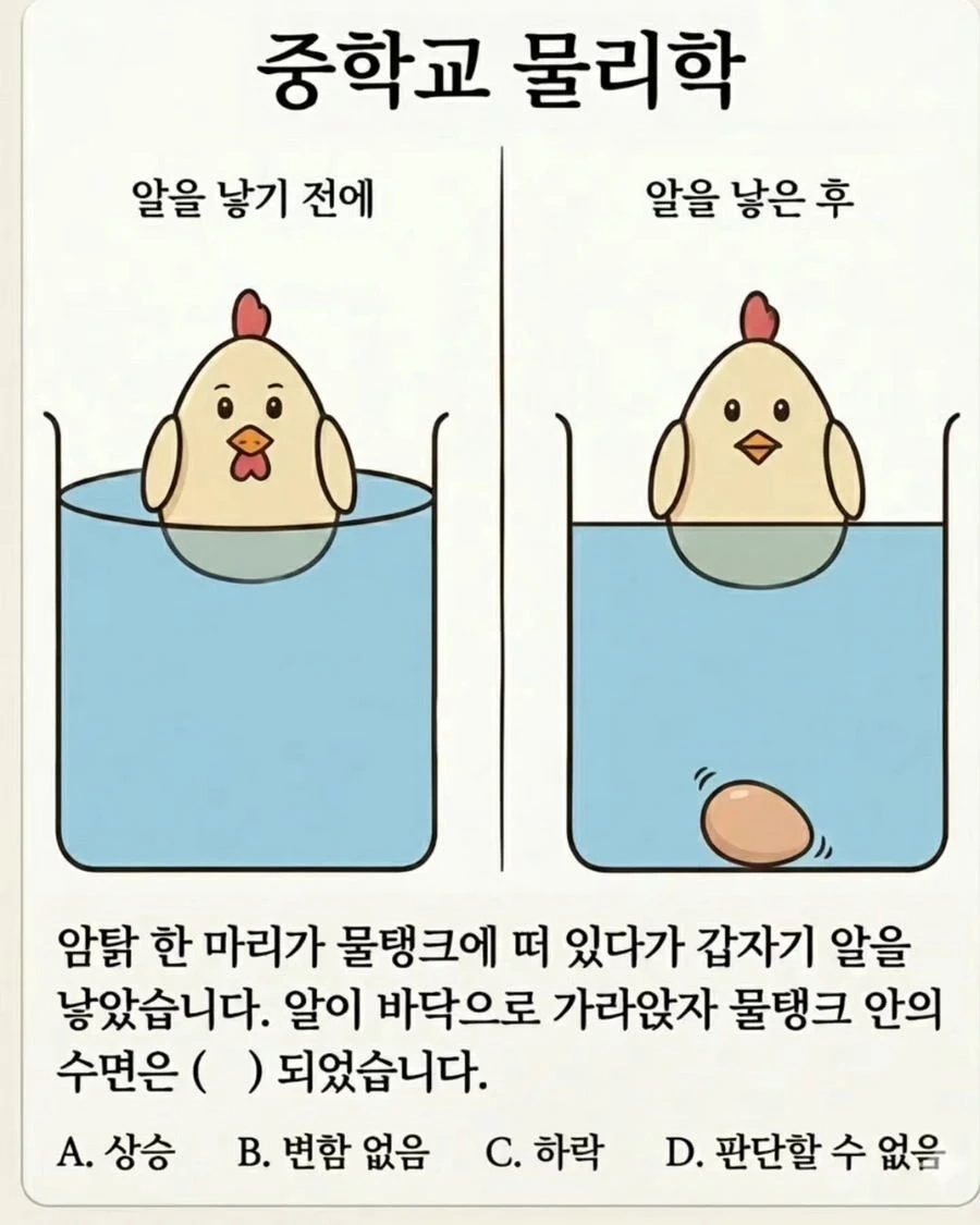 알쏭달쏭한 중학교 물리 문제