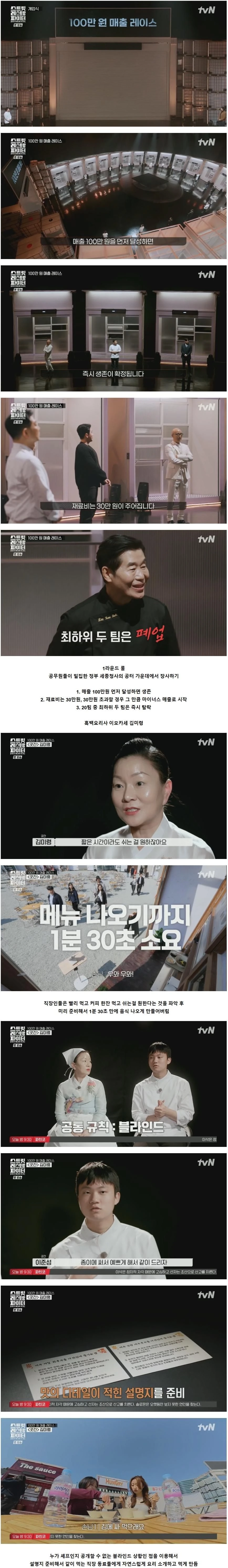 장사의 신들의 손님 끌어들이는 꿀팁과 상권 분석