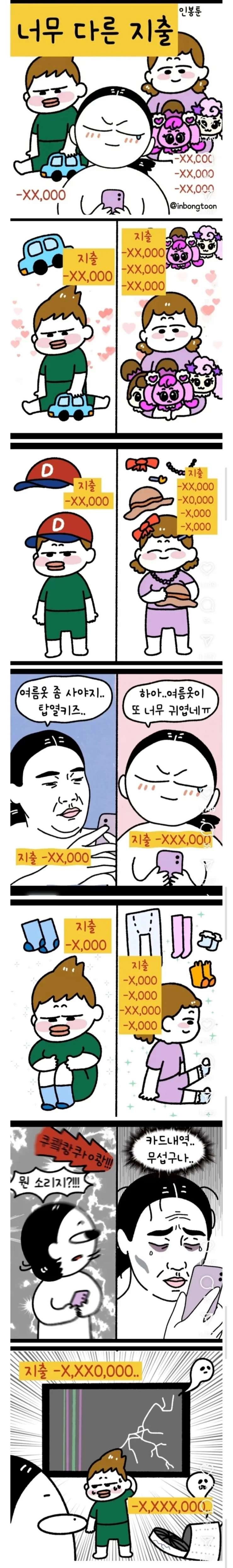 너무 다른 지출