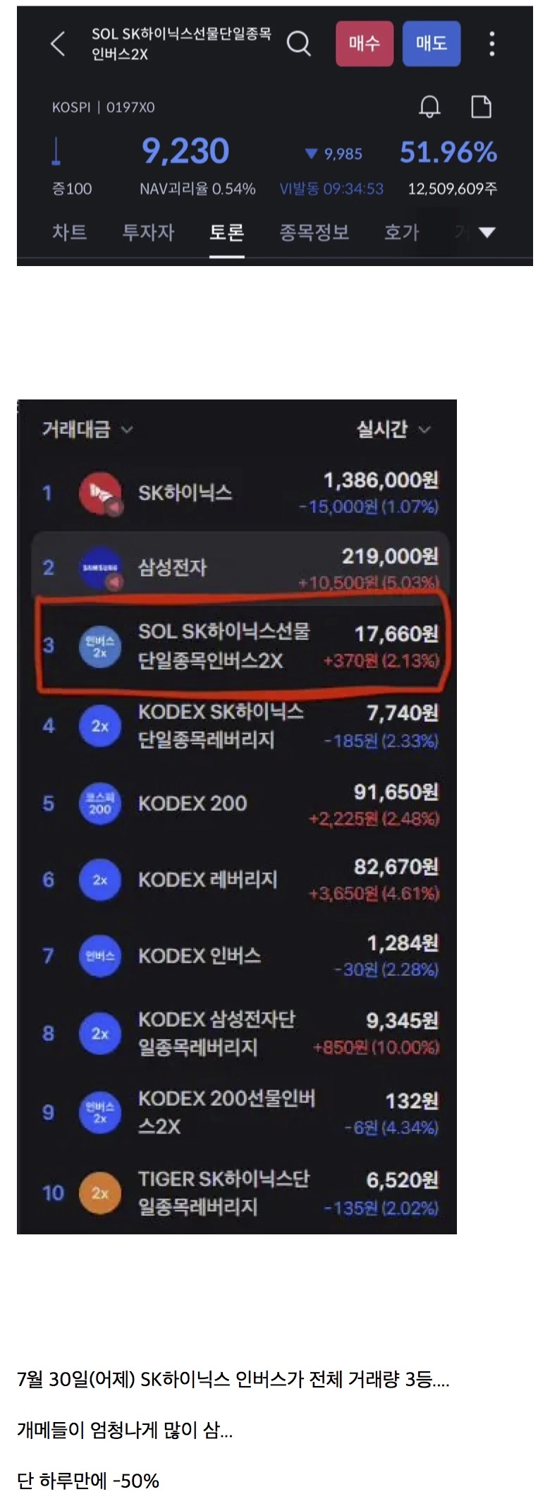 코스피 폭등에도 웃지 못하는 개미들