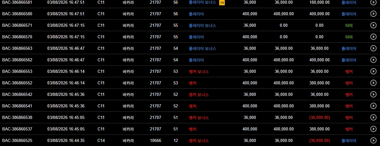 무료바카라 5연승 인증