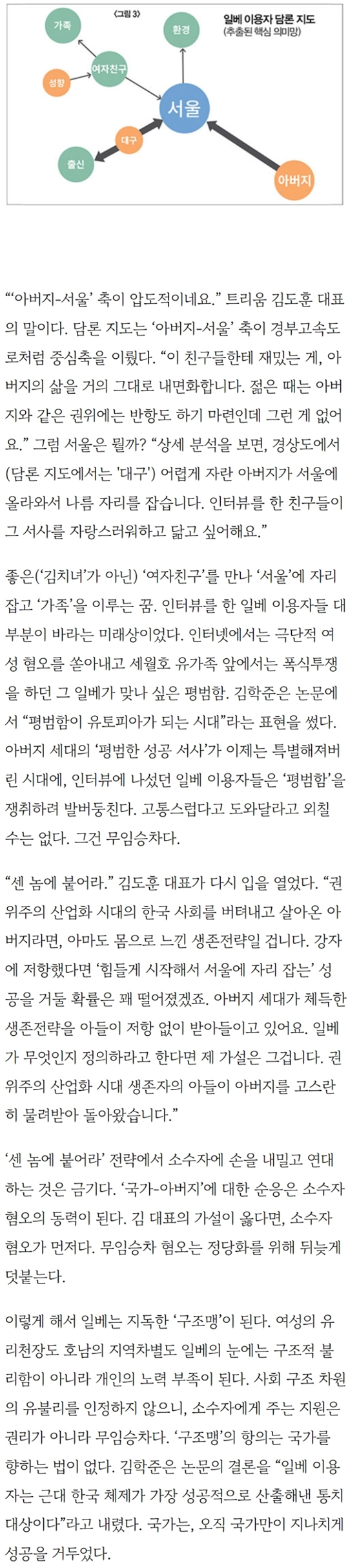 일베 분석 레전드... 서울대학교 논문