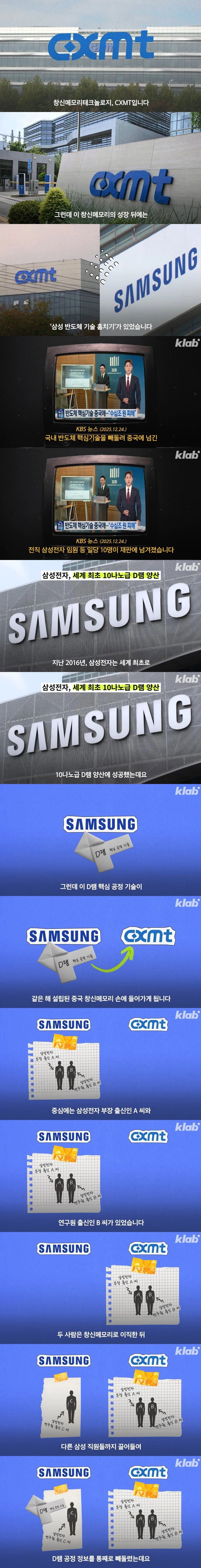 중국 반도체 회사가 급성장한 비결