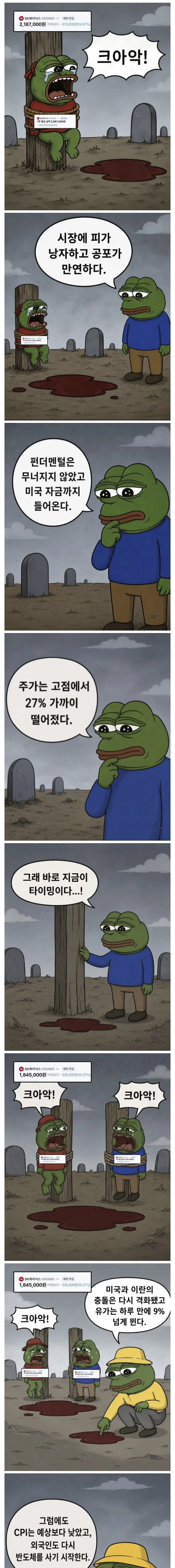 우리가 하이닉스에 물린 이유