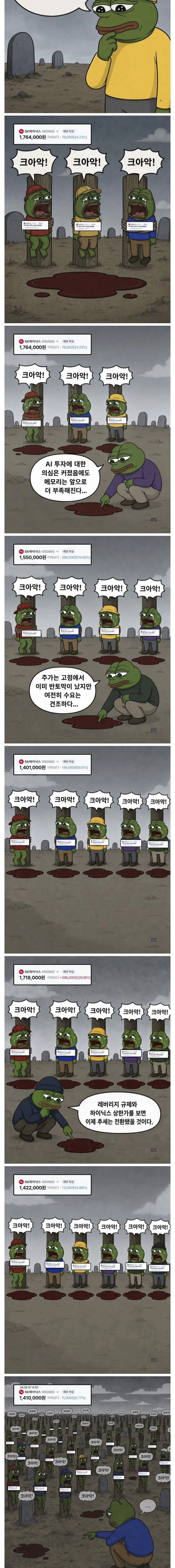 우리가 하이닉스에 물린 이유