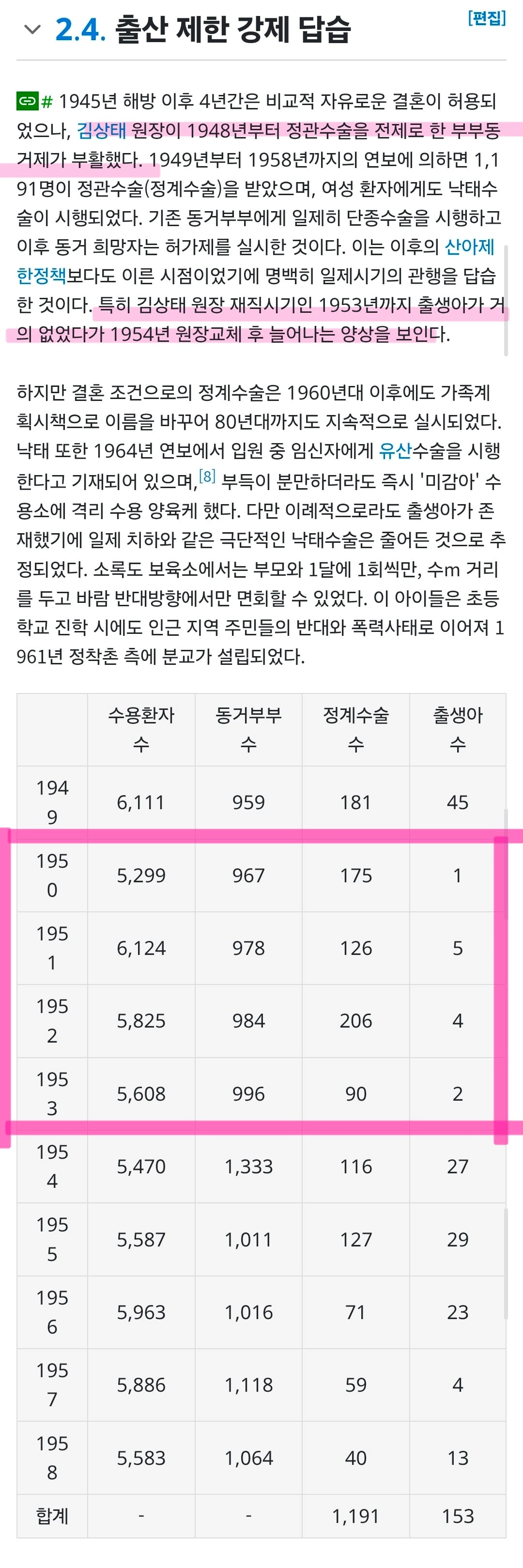 하영 조부 사건 생각보다 커질 수 있는 이유