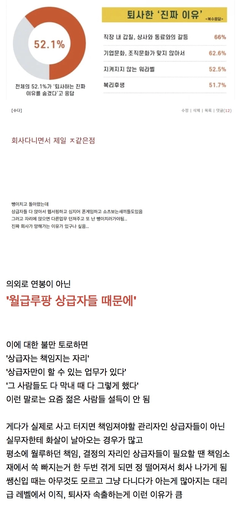 의외로 요새 2030이 회사 그만두는 이유