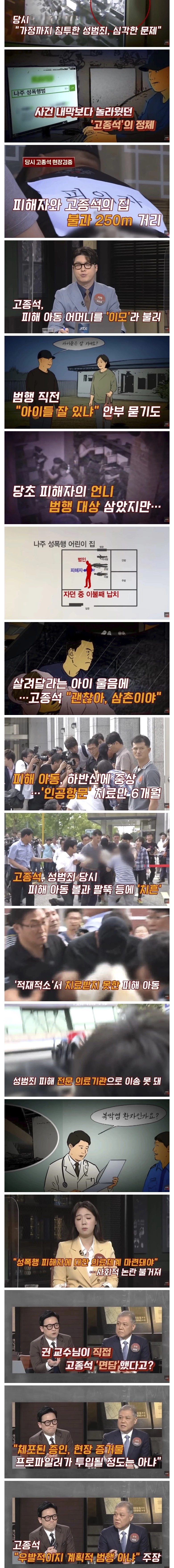 대한민국 1호 화학적 거세