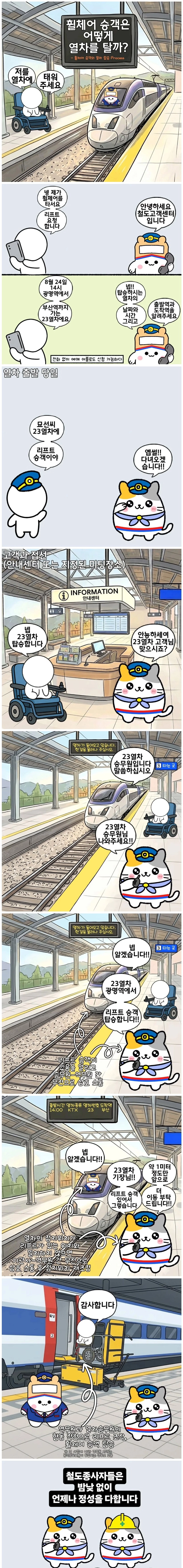 휠체어 승객이 열차 타는 방법