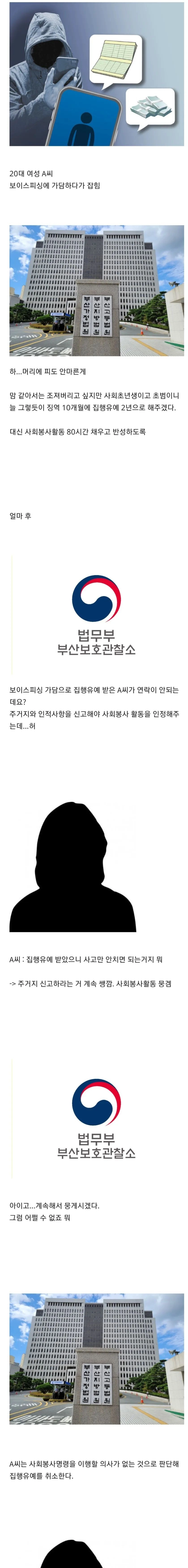 집행유예 판결 받은 보이스피싱범 근황