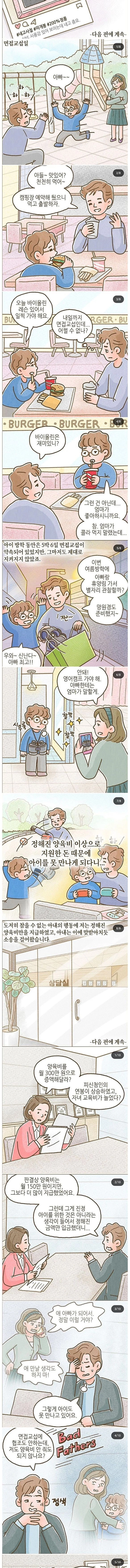 이혼 후 ATM에서 벗어나지 못하는 남자