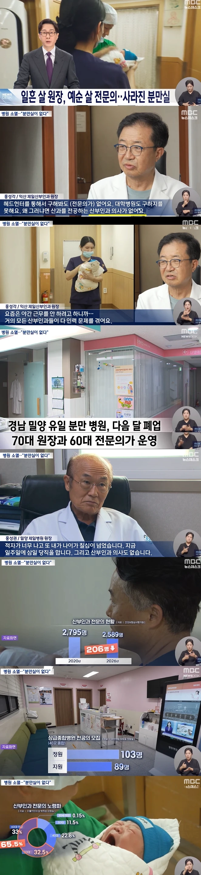 산부인과 의사 근황...