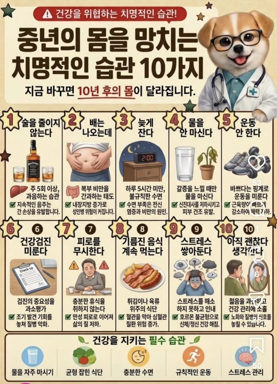 몸을 망치는 습관