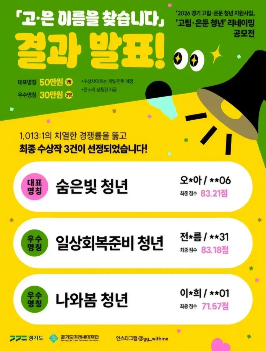 와.. 쉬었음 청년 최신 명칭 근황 ㄷㄷ