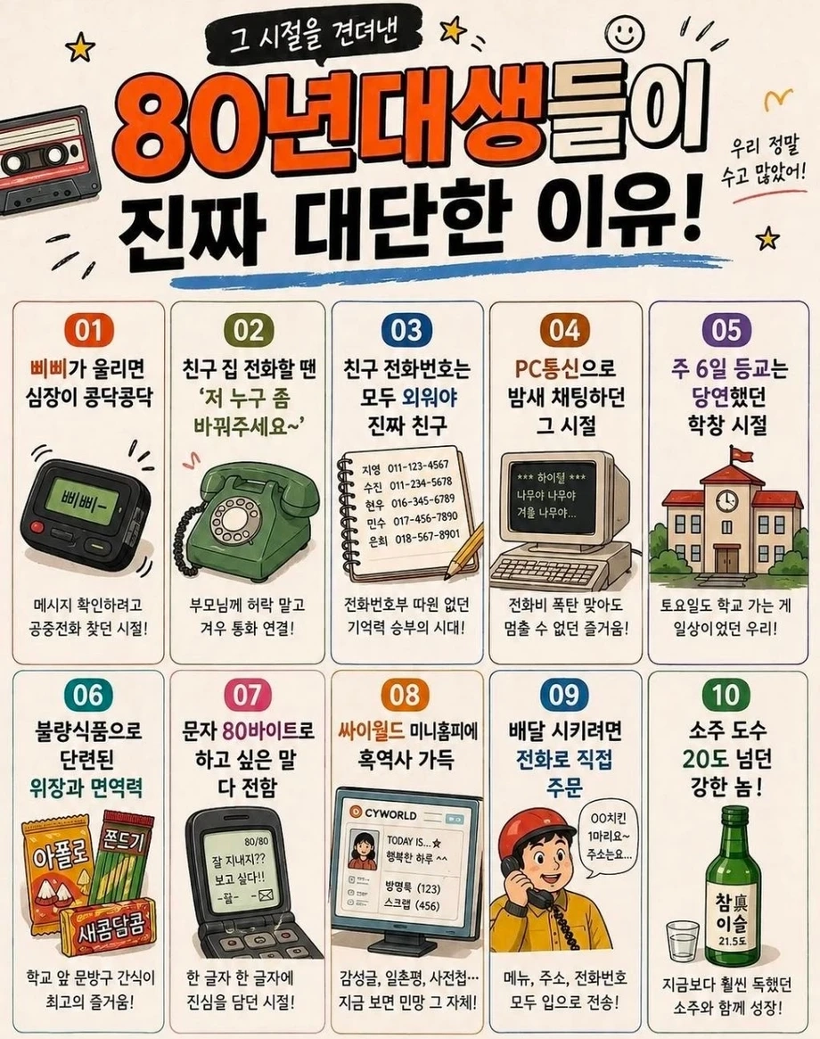 그시절을 건뎌낸 80년대생
