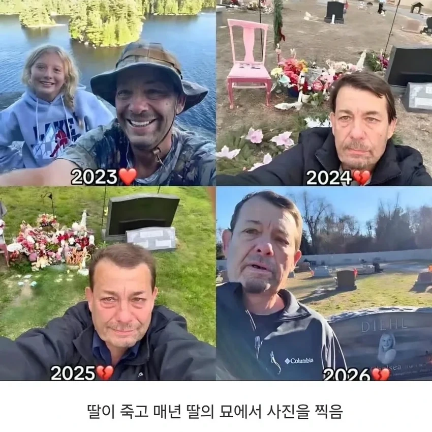 4년만에 20년치 늙어버린 남자