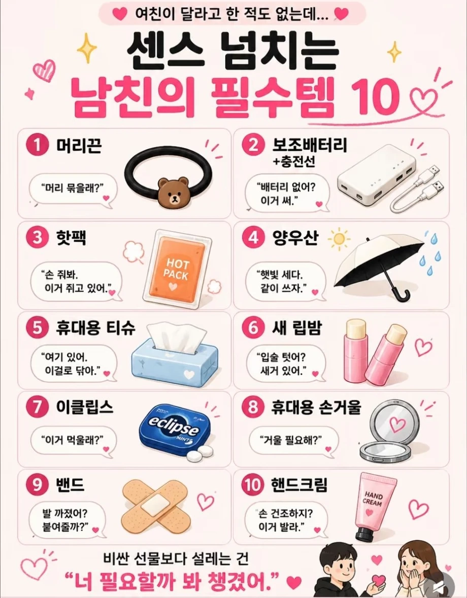 감각 있는 남친의 필수 소지품 10