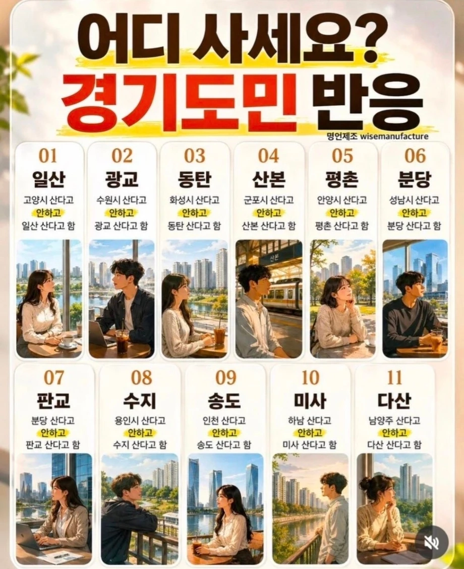 어디 사세요? 경기도민 반응 ㄷㄷ