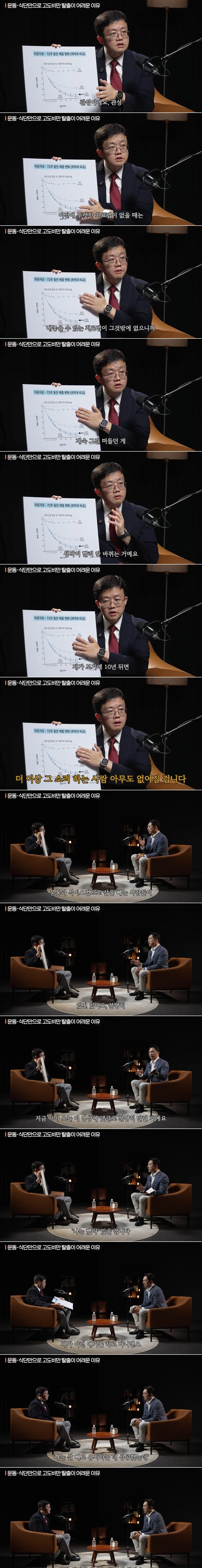 고도비만인이 운동하고 소식해도 살 안 빠지는 이유