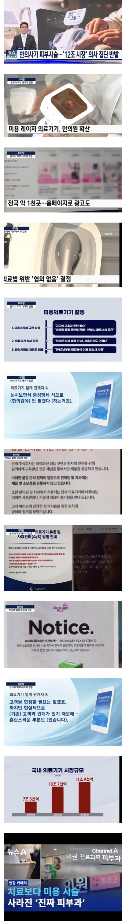 현재 꿀통 박살나기 일보직전인 미용사들