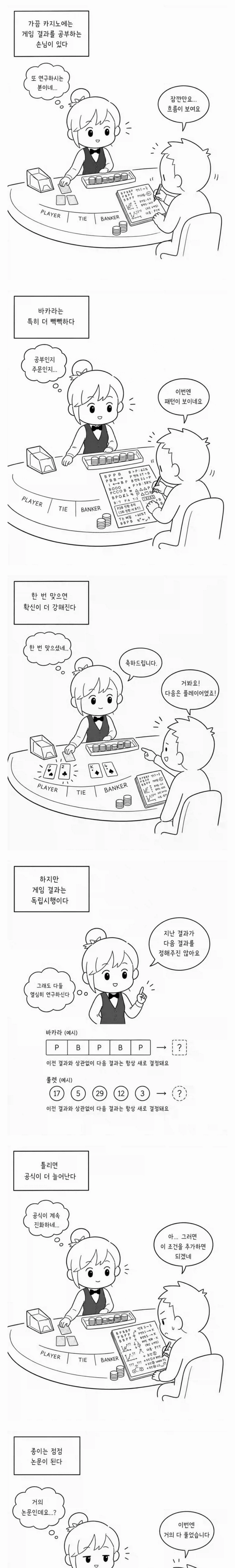 카지노에 가끔 있는 손님 유형