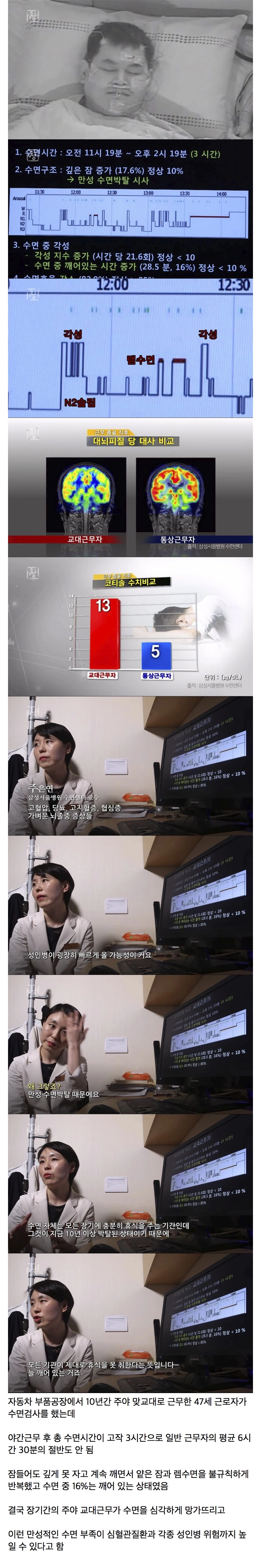 주야 교대 근무자의 건강 상태