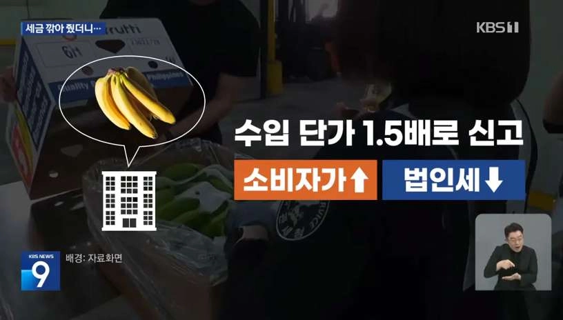 싸게 팔라고 세금 깎아 줬더니 ...586억 '꿀꺽'