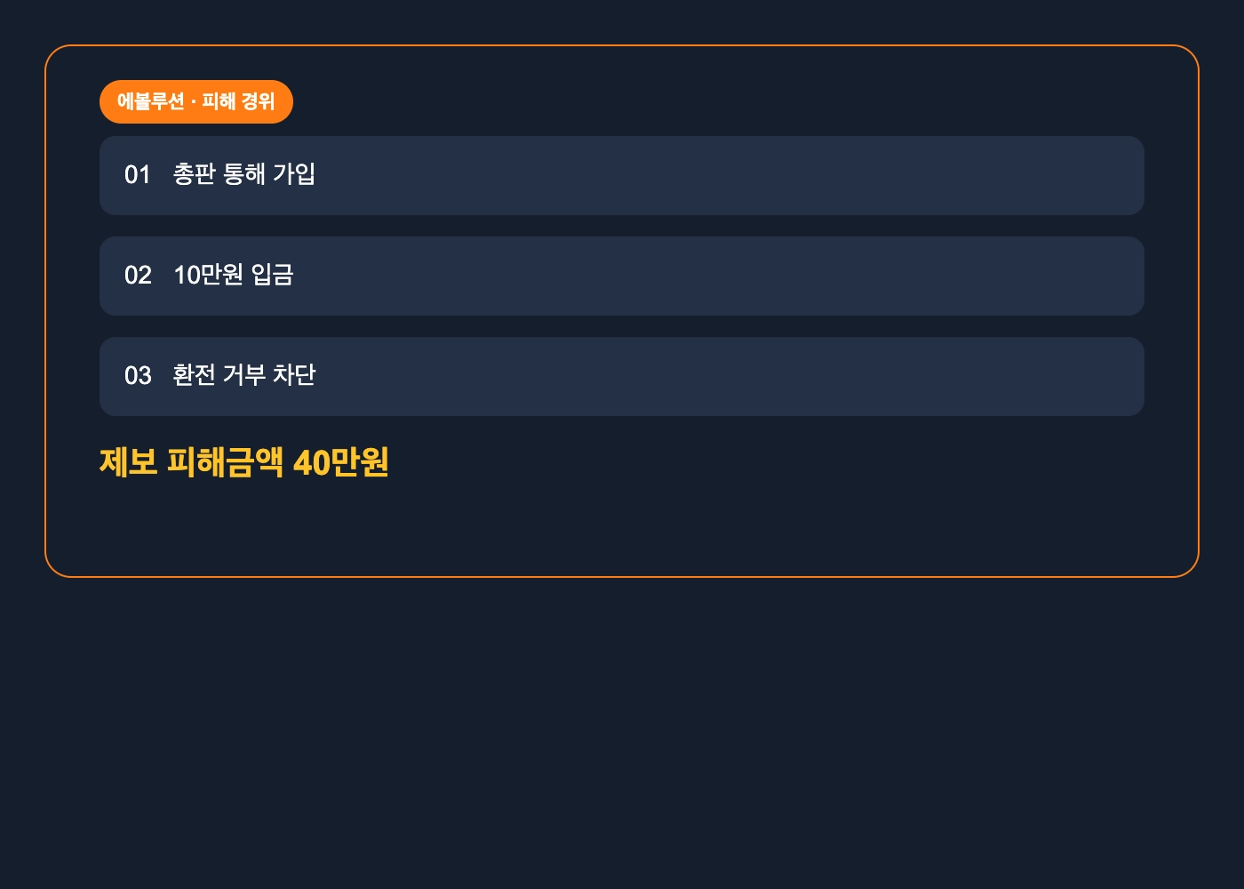 에볼루션 먹튀