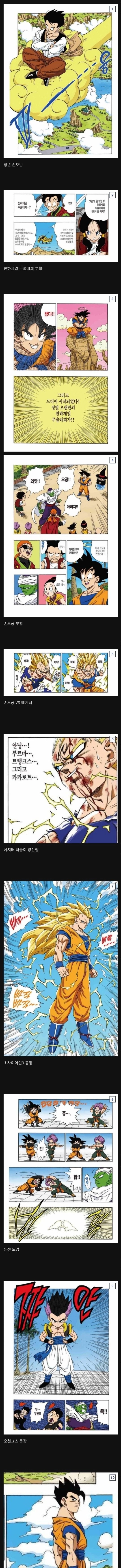 치트키 다 때려박았던 드래곤볼 에피소드