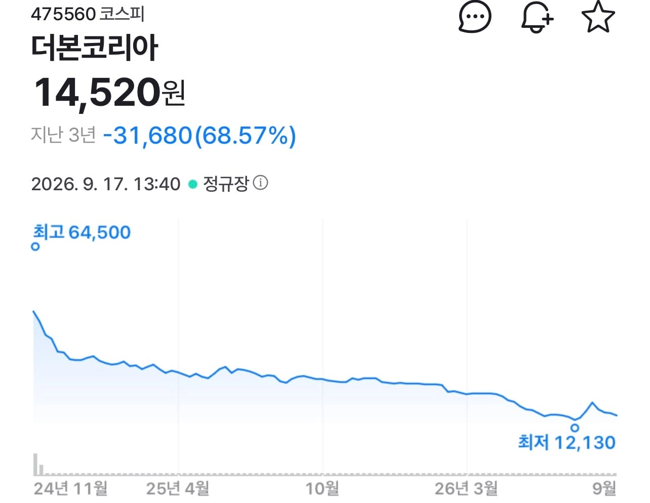 종토방 고소폭격중인 더본코리아