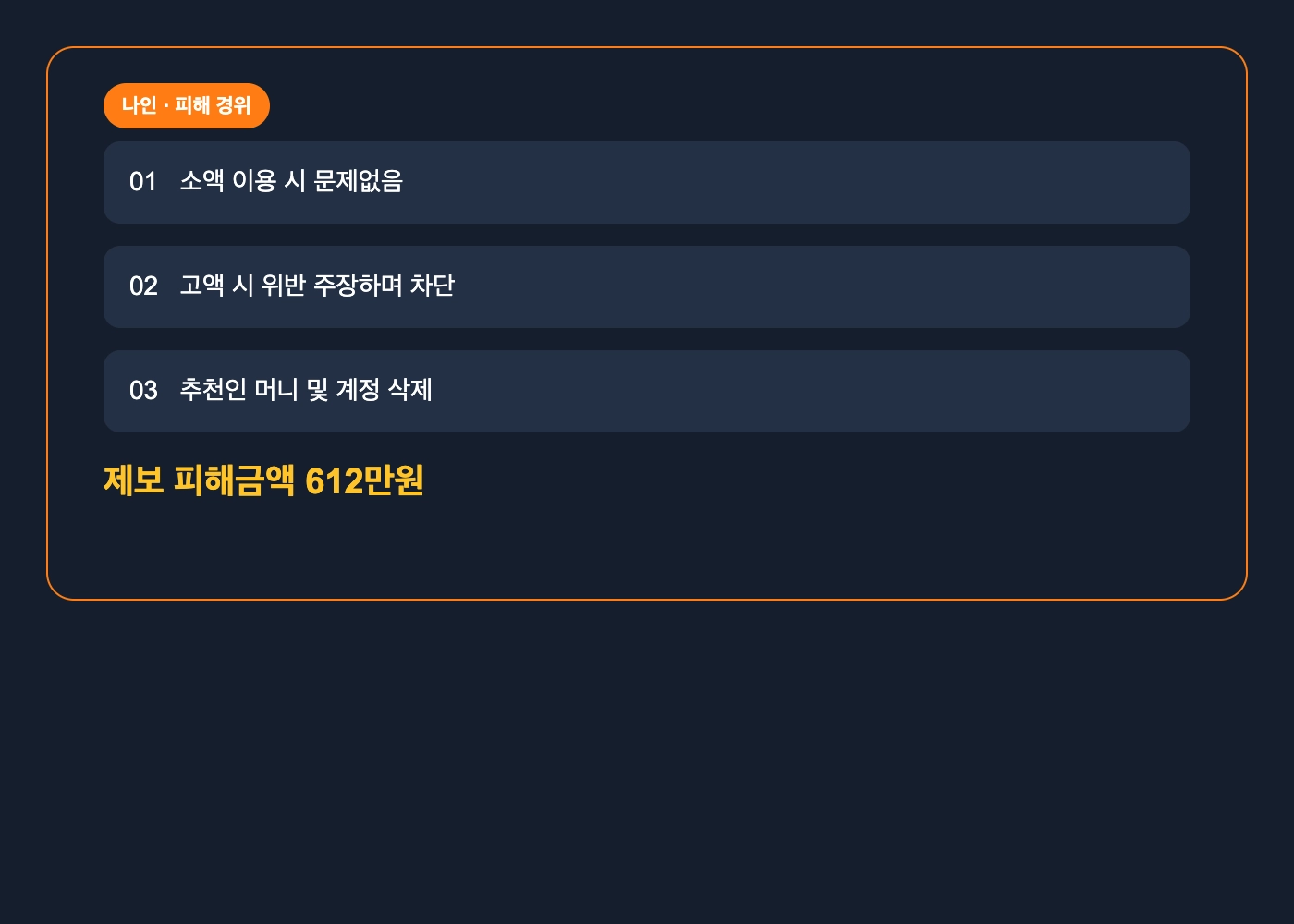 나인 먹튀