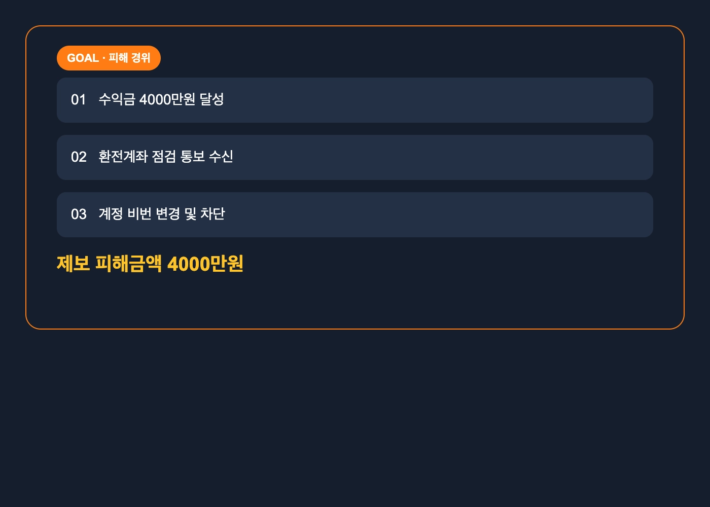 GOAL 먹튀