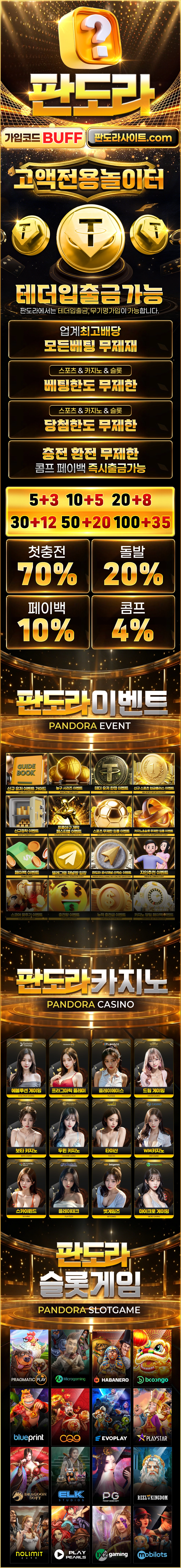 판도라 슬롯