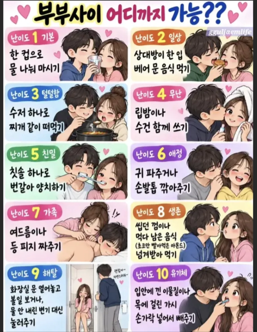 유부님들^^ 부부끼리 어디까지 가능하십니까?