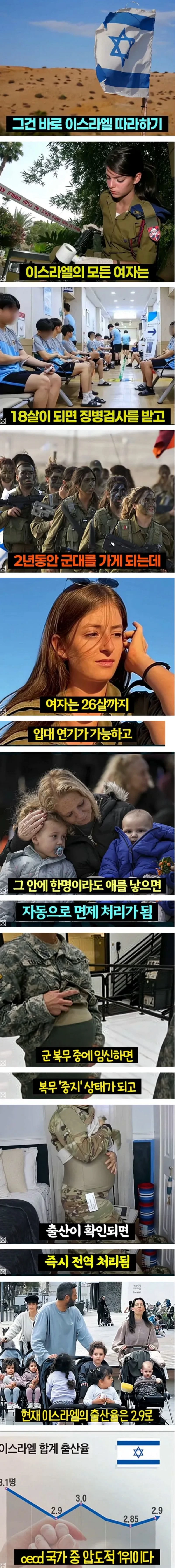 출산율을 극단적으로 올리는 방법은