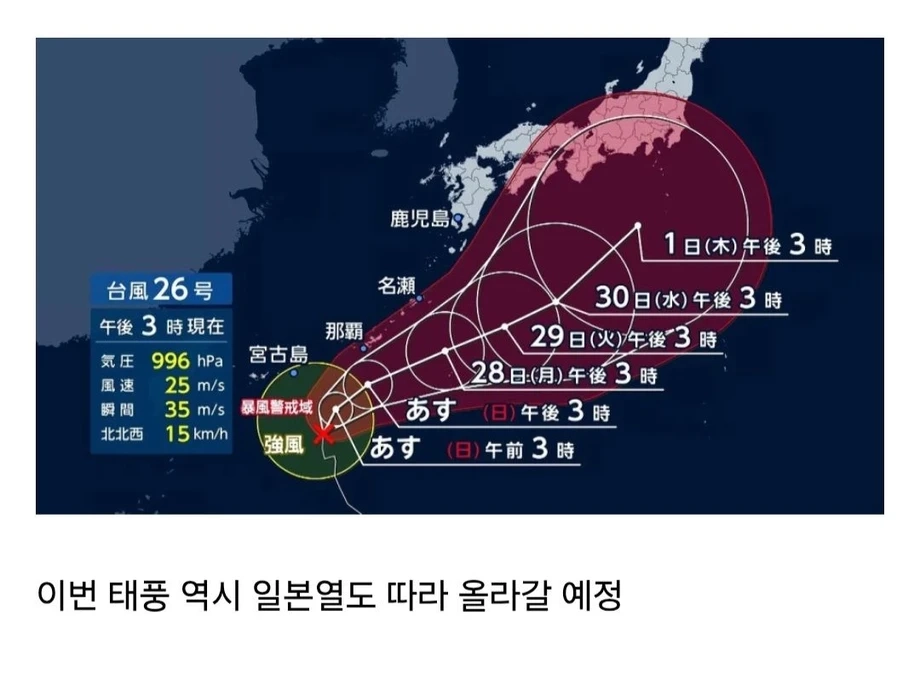 태풍 26호 근황