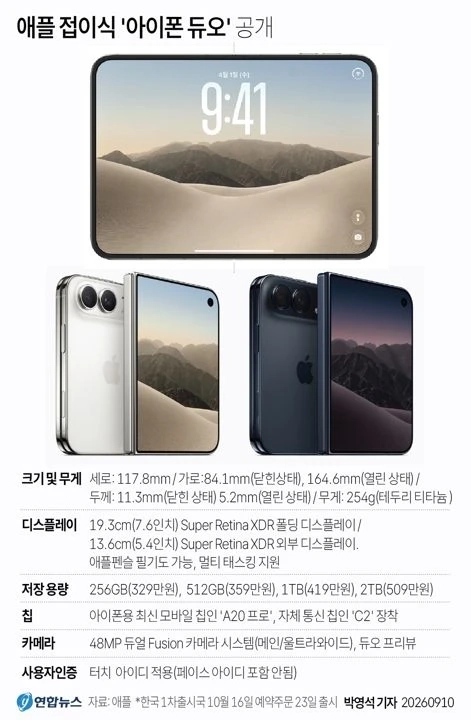 삼성 '갤럭시 Z 폴드8'·애플 '아이폰 듀오' 폴더블 비교