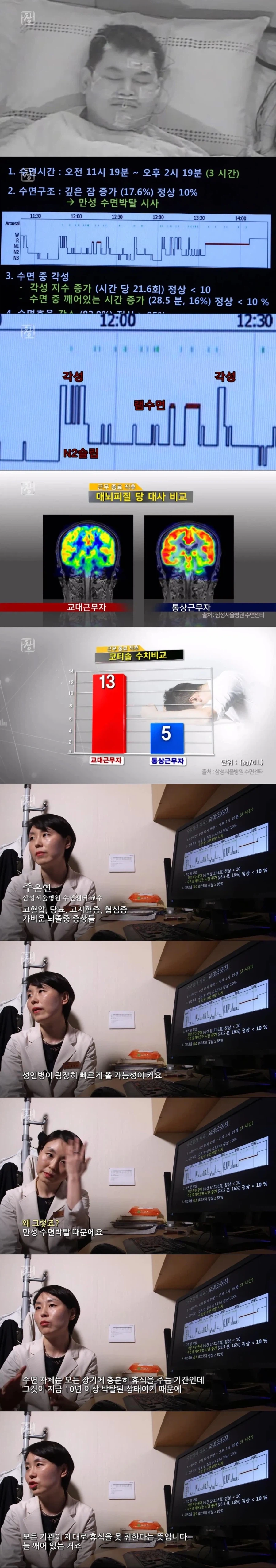주야 교대로 돈 버는거 의미없다