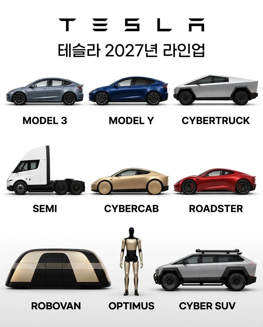 테슬라 2027년 라인업