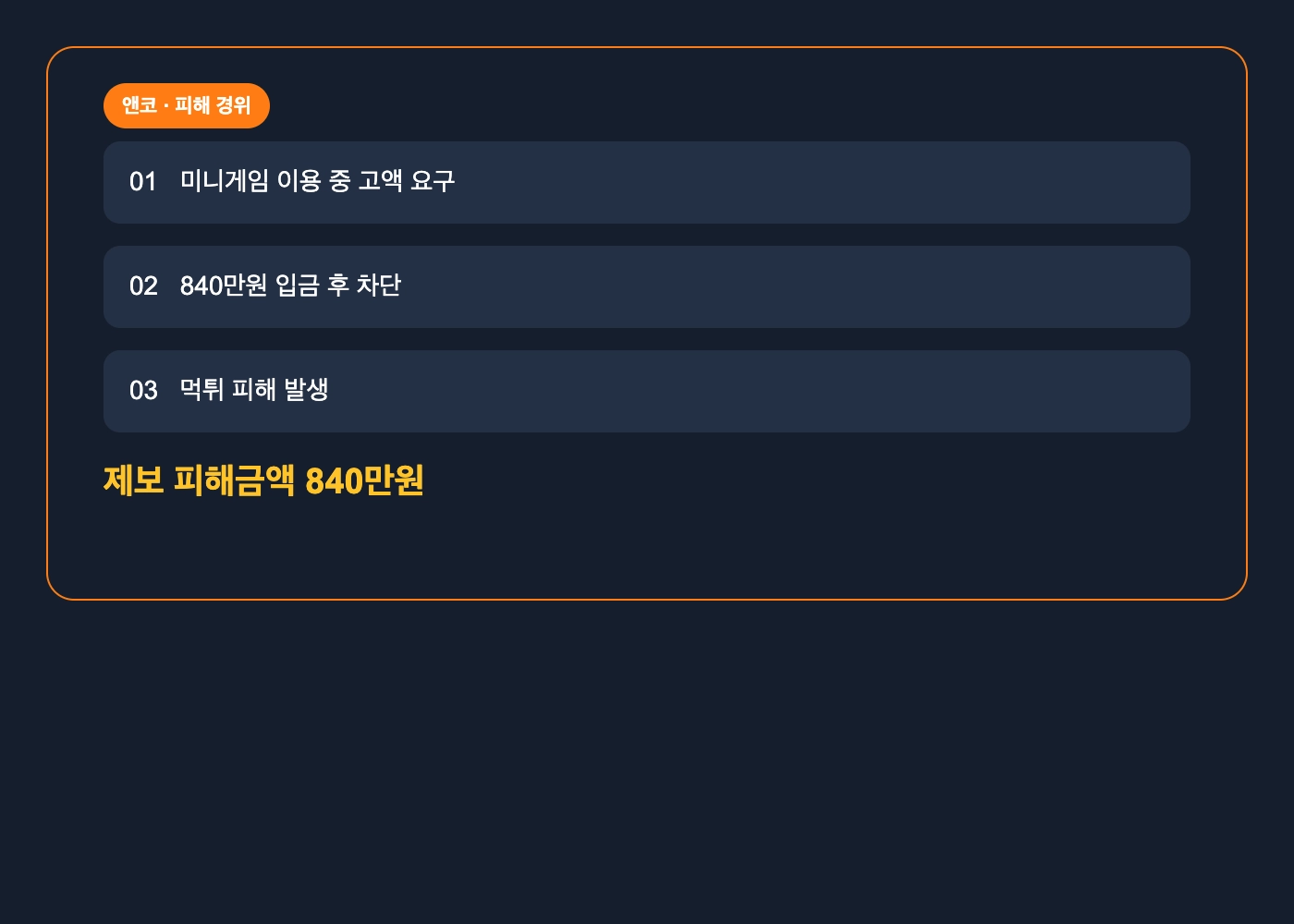 앤코 먹튀