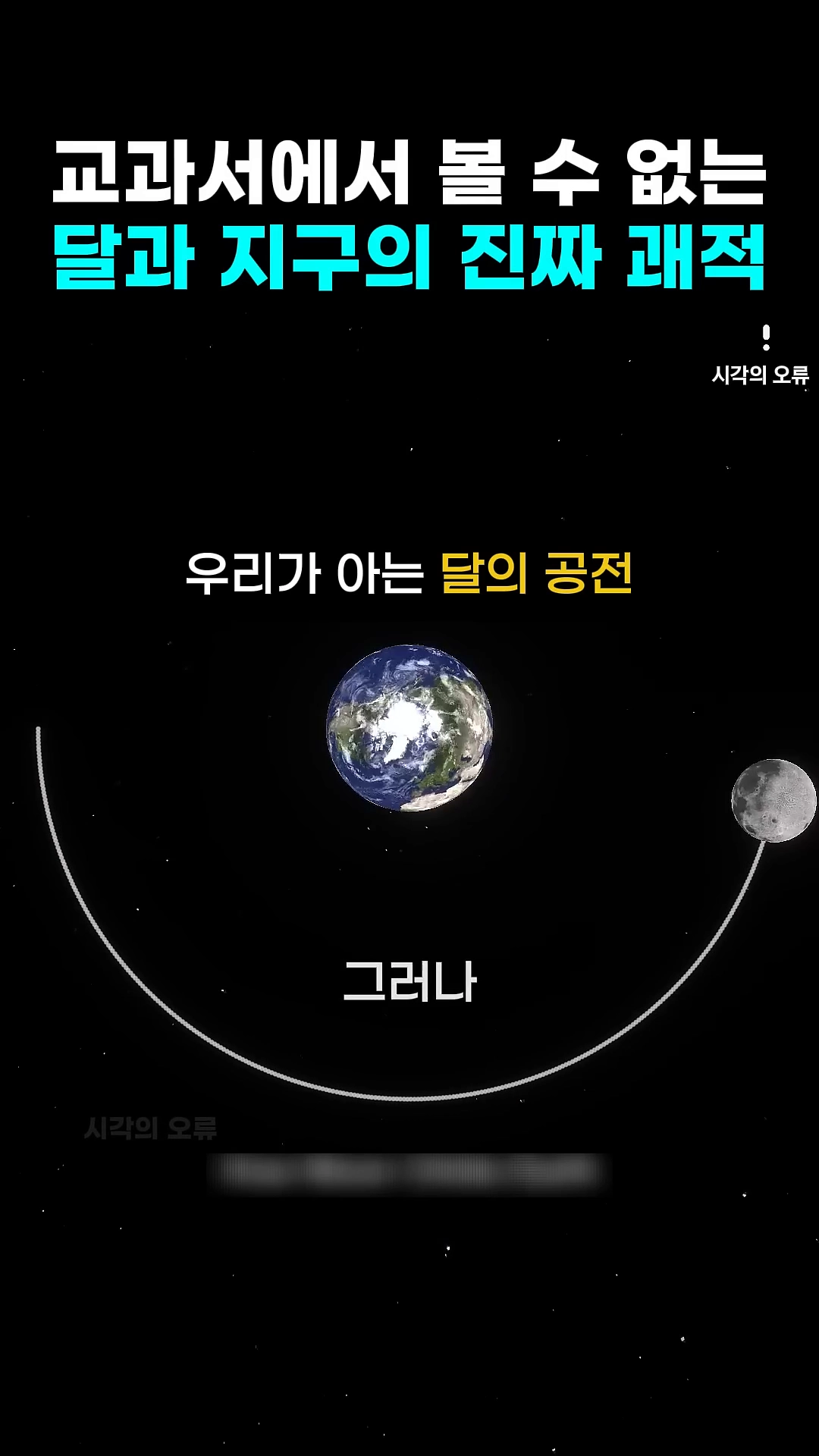 교과서에서 볼 수 없는 달과 지구의 진짜 궤적